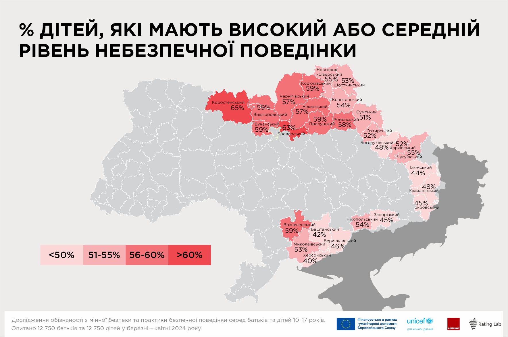 Мінна безпека для дітей: де найчастіше "ховається" вибухівка